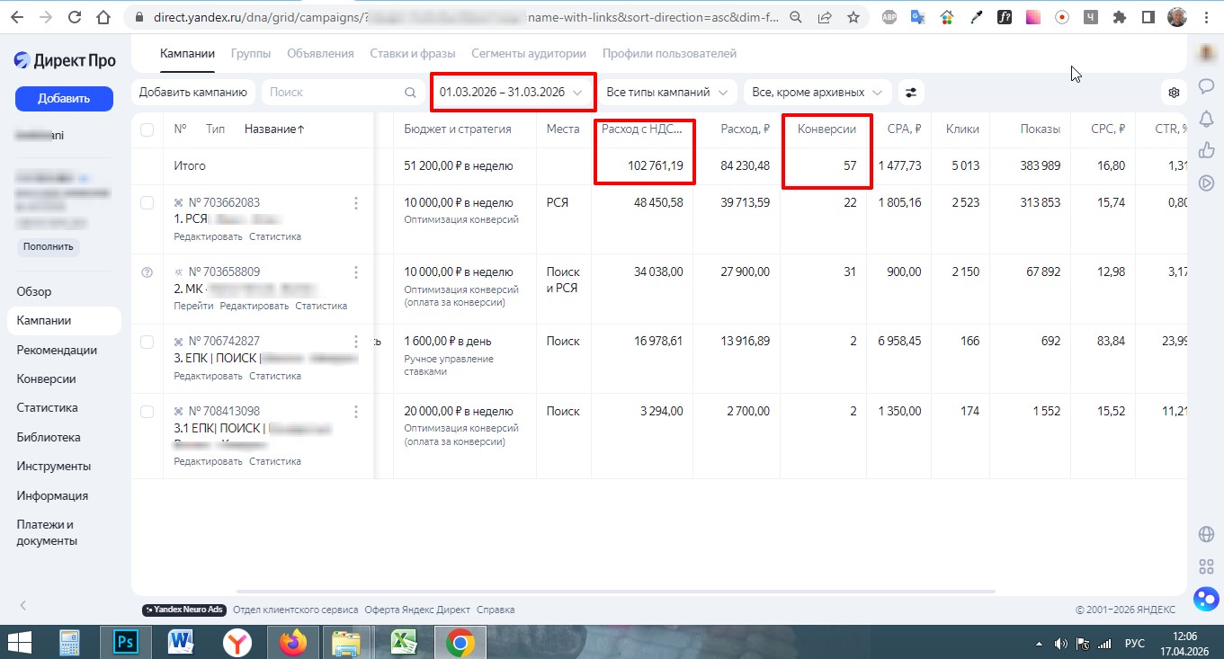 Статистика из Яндекс Директа за Март
