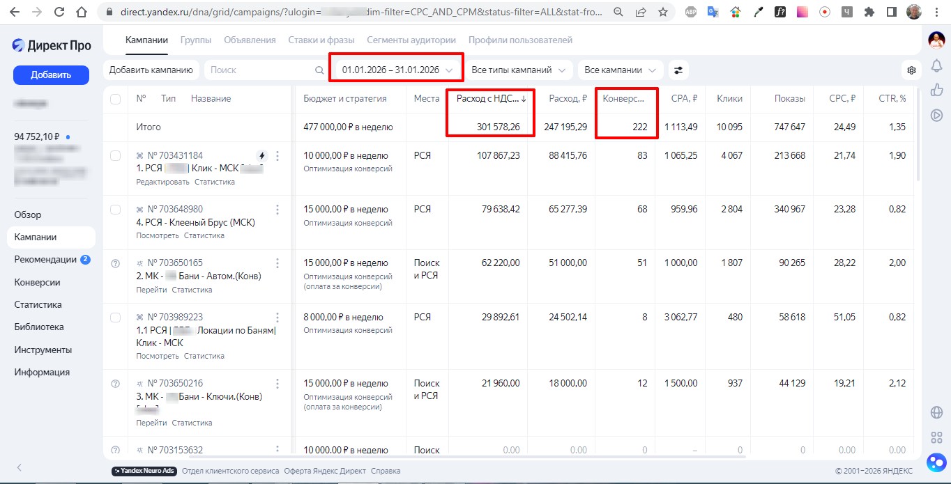 Статистика Яндекс Дтрект